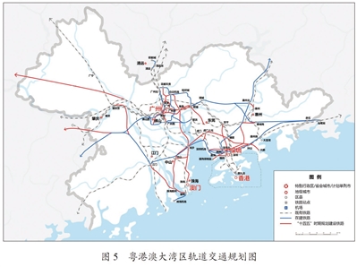 十三五期间荆州经济总量2020_十三五期间的经济变化(3)