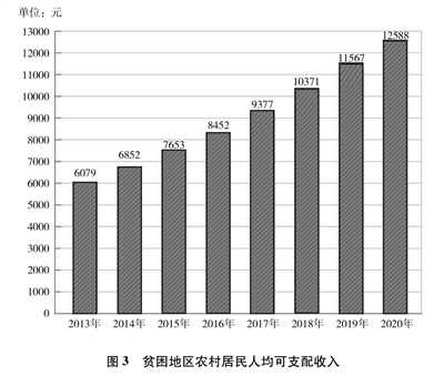 世界人口发展史_一组关于世界人口的趣知识(2)