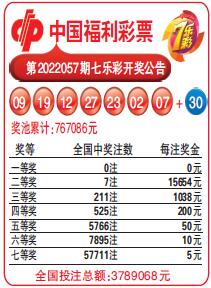 天津日报数字报刊平台-中国福利彩票第2022057期七乐彩开奖公告